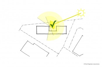 M.1 Diagram Sun