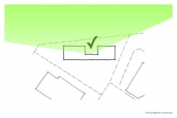 M.2 Diagram Park