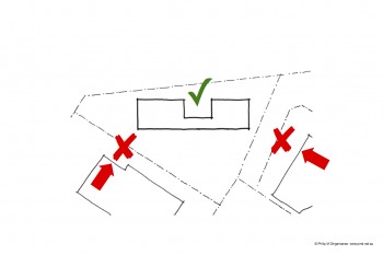 M.3 Diagram Overlooking