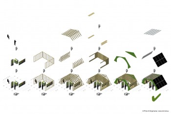 A PhilipMDingemanse In Display MODE Bits